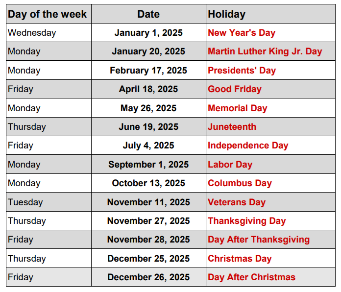 holidays